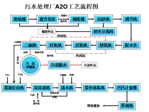 1601890859617124.png 微信图片_20201005173910.png